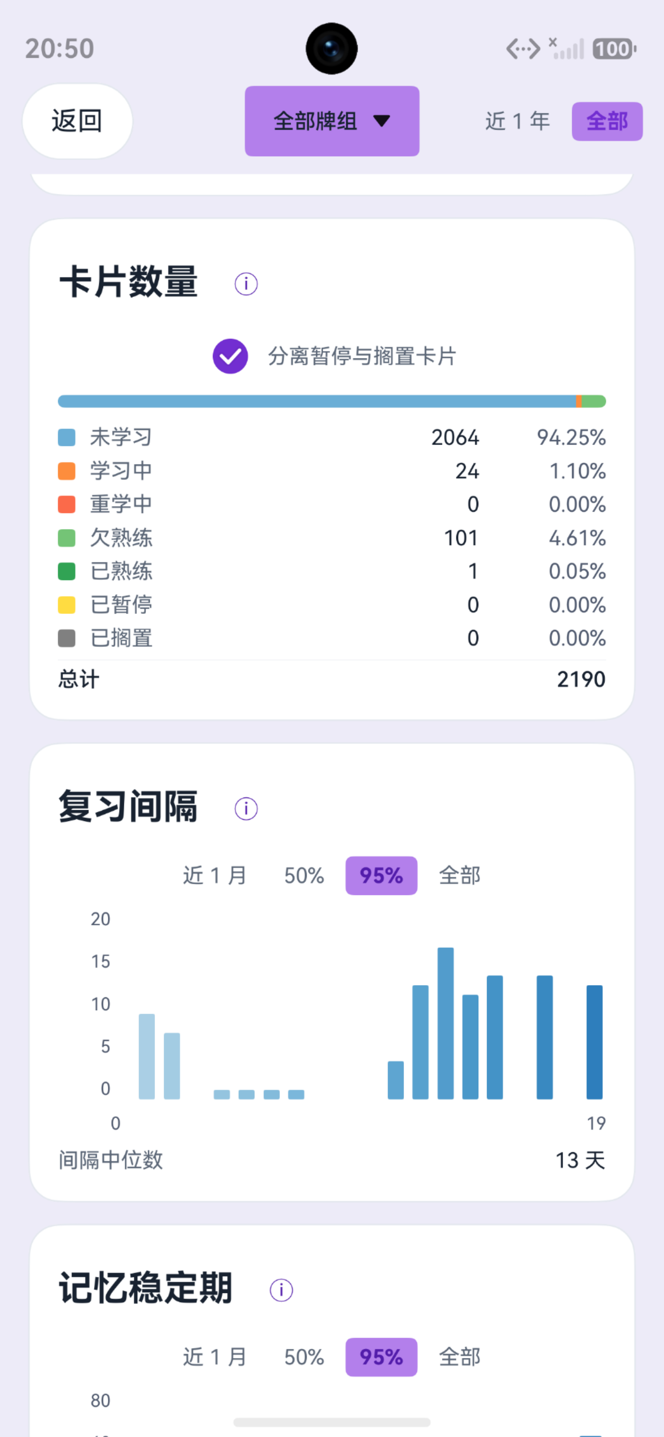 记得闪卡统计页，展示卡片数量、复习间隔和记忆稳定期